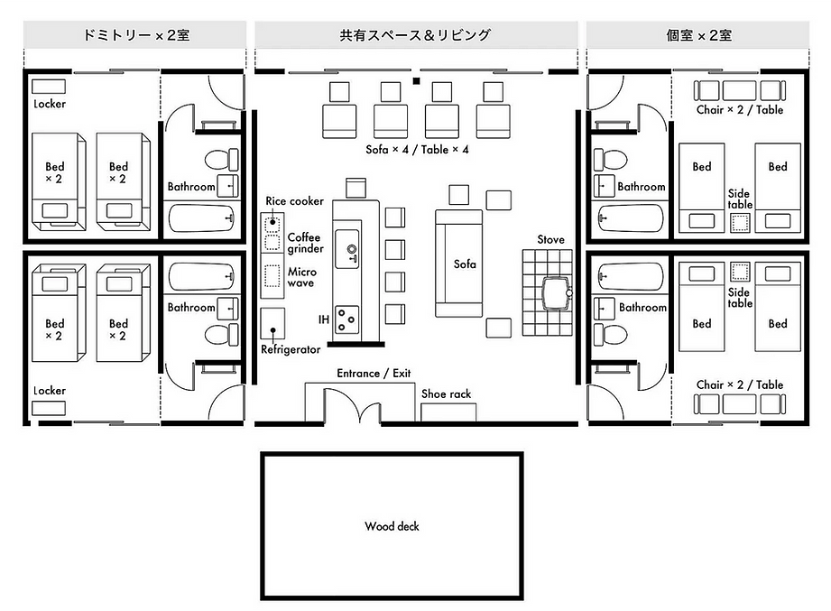 レイアウト